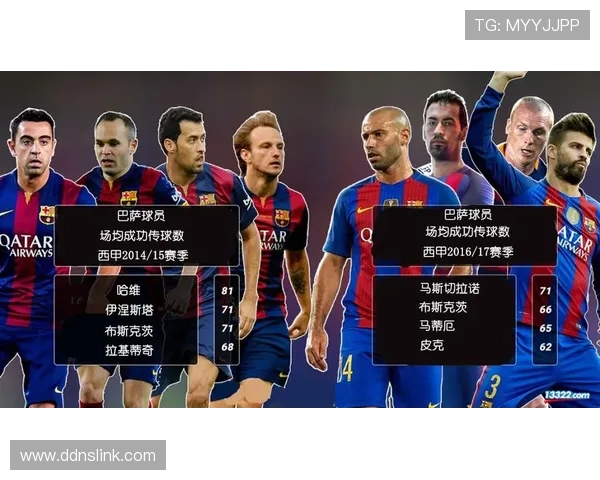 恩里克战术体系与巴萨适配性分析：传控融合高压逼抢的持续提升