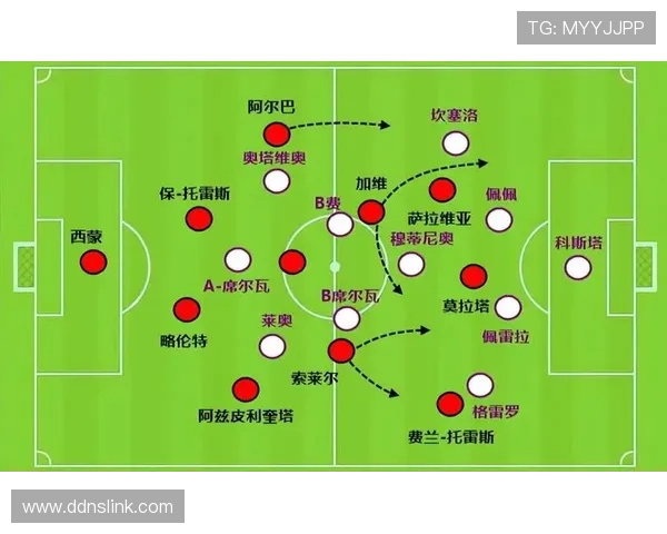 加维国家队首秀破门解析:天才中场的早期高光 加维国家队首秀破门解析:天才中场的早期高光