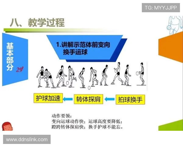 篮球规则解析：走步和两次运球区别的界定
