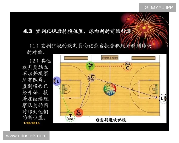 防守规则解析:如何合法站位与避免犯规 防守规则解析:如何合法站位与避免犯规
